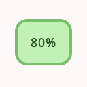 score 3