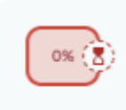 score 8